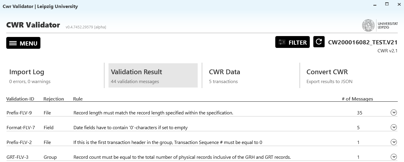 Loading a CWR