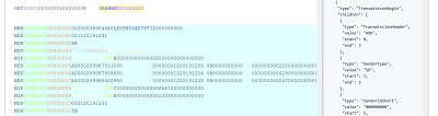 Javascript Parser Content
