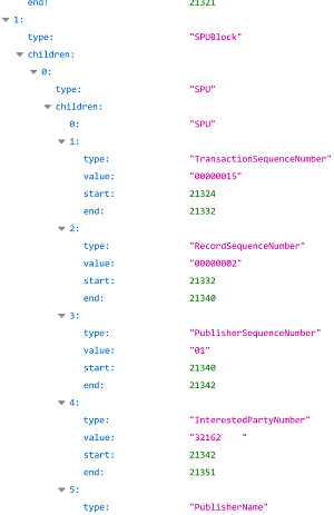 Javascript Parser Result
