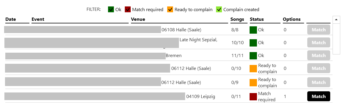 Matching concerts